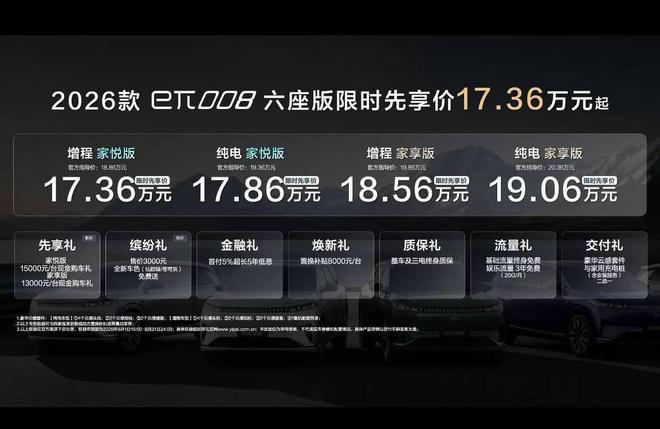 起2026款东风奕派eπ008六座版上市九游会·j9网站限时先享价1736万元(图7)