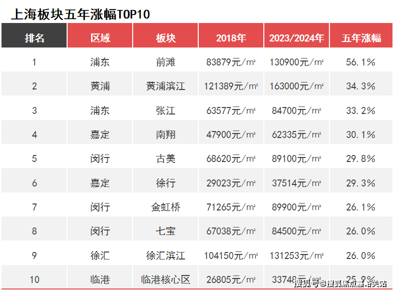 盘欢迎您-地址-价格-户型-小区环境-楼盘详情-交房时间-周边配套-售楼处电话J9国际集团招商中旅揽阅(营销中心)首页网站-招商中旅揽阅销售中心(售楼处)楼(图3)