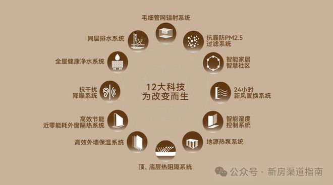 虹口金茂璞元售楼处发布：营销中心！J9真人游戏第一品牌热搜好房！上海(图26)